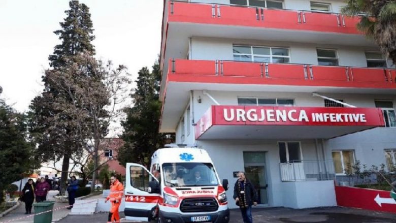 Shqipëri, dy të vdekur dhe 279 infektime të reja me coronavirus