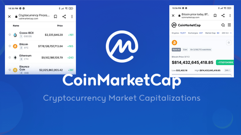 Coinmarketcap i bënë për një moment pasanik poseduesit e kriptovalutave: Çfarë ndjenje ishte të jeni trilioner për disa orë?