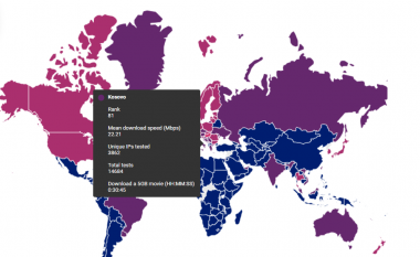 Ku është interneti më i ngadalshëm në botë? Kosova renditet në vendin 81 në botë