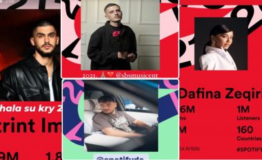 Statistikat për 2021 – sa u dëgjuan artistët shqiptarë sivjet në Spotify?