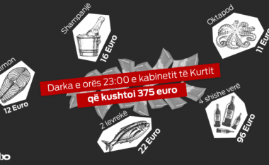 ‘Darka e Vonë’ e kabinetit të Kurtit me ushqime deti, verëra e shampanjë italiane, në vlerë rreth 400 euro