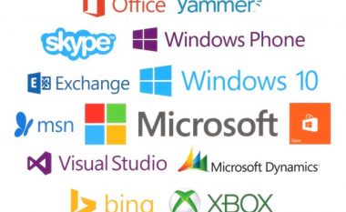 Të gjitha bizneset multi-miliardëshe që i ka blerë deri më tani Microsoft – Nga Nokia, Skype e deri tek video-lojërat