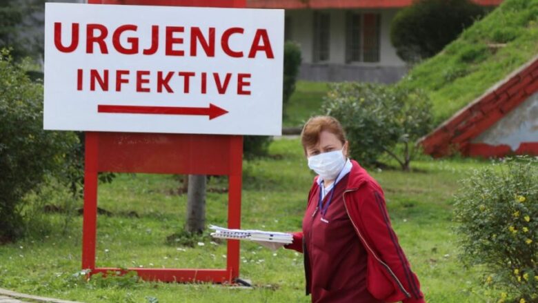 Shqipëri, 119 raste të reja të infektuara me HIV/AIDS këtë vit