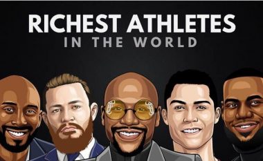 Sportistët më të pasur në botë