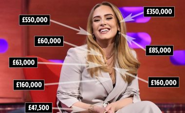 Adele thuhet se kishte bizhuteri në vlerë mbi 2.6 milionë euro gjatë paraqitjes në emisionin “The Graham Norton Show”
