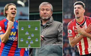 Nga Mendy te Kante dhe Broja – formacioni i mundshëm i Chelseat në sezonin e ardhshëm nëse mbeten sanksionet ndaj klubit