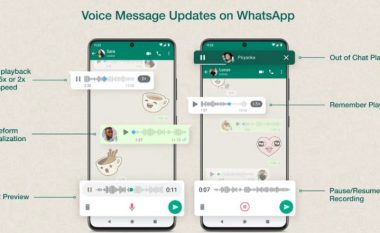 WhatsApp po vjen me përmirësime për mesazhet me zë