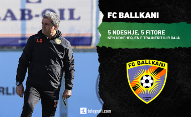 A është Ilir Daja, trajneri që do ta dërgojë Ballkanin drejt trofeve?