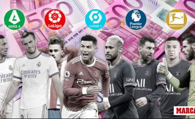 Zbulohen pagat e futbollistëve më të paguar në ‘top 5’ ligat evropiane – Neymar ‘mbret’ i Ligue 1, Bale në La Liga dhe Ronaldo në Ligën Premier