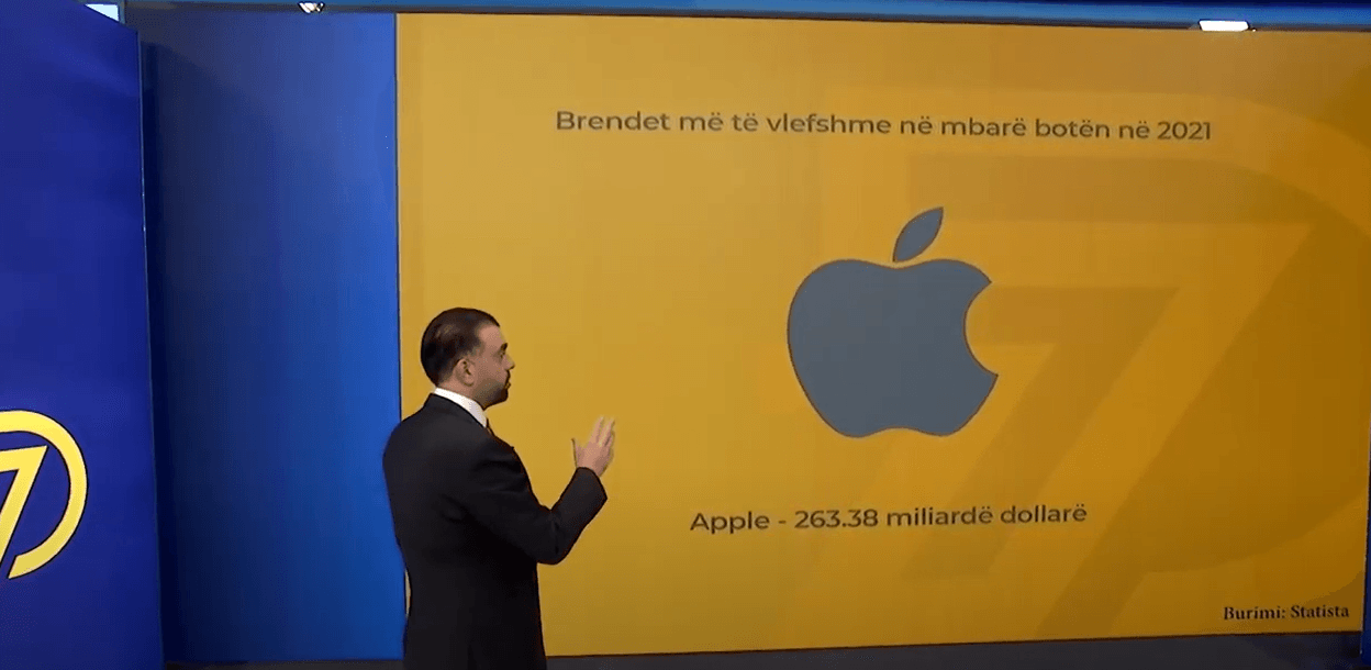 Top 10 brands with the greatest value in the world Telegrafi Telegrafi