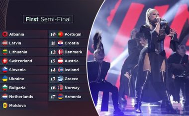 Eurovisioni publikon renditjen zyrtare të pjesëmarrësve - Ronela Hajati performon e para në gjysmëfinale