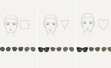 Si të përzgjidhni syzet që ju shkojnë me formën e fytyrës?