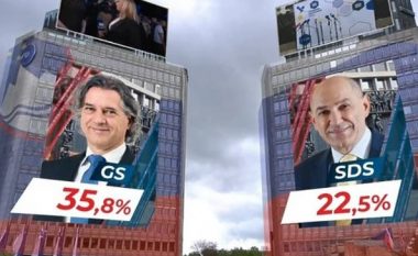 Zgjedhjet në Slloveni - Jansha humb, Golob fiton një numër rekord mandatesh