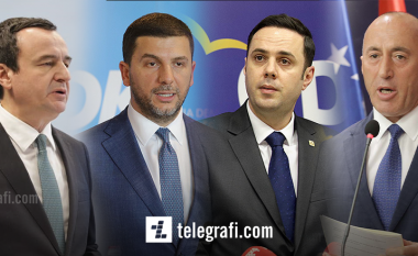 Partitë sytë kah mërgata – a po shkon Kosova drejt zgjedhjeve?