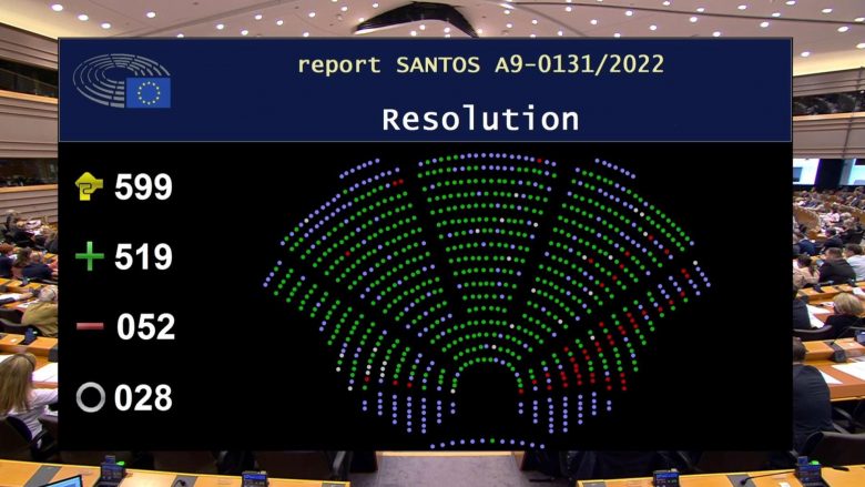 Parlamenti Evropian miraton rezolutën për Shqipërinë, pritet vendimi i Këshillit të BE-së për hapjen e negociatave