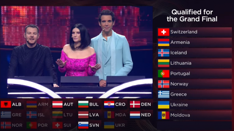 Shqipëria nuk kalon në finalen e Eurovision 2022