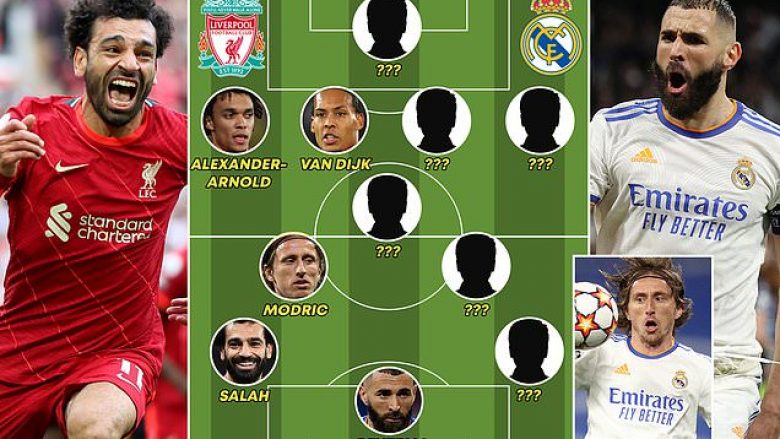 Liverpool-Real Madrid: Formacioni i kombinuar me lojtarët e të dyja skuadrave para finales së Ligës së Kampionëve