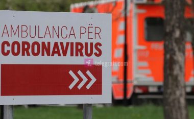 4,225 raste aktive me coronavirus në Kosovë
