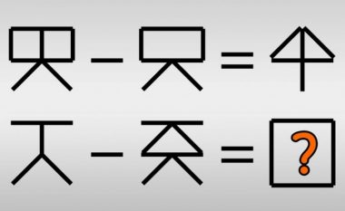 A mund të gjeni se cili ‘simbol’ duhet vendosur në katror, në vend të pikëpyetjes?