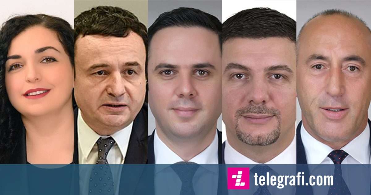 The most popular politicians in Kosovo, according to the PIPOS survey ...
