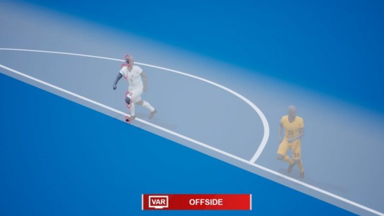 Nga topi me çip deri tek teknologjia gjysmë e automatizuar e pozitës jashtë loje, FIFA njofton ndryshimet e reja