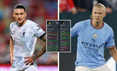 City apo Liverpool, kush e ka më të mirin: Krahasohen statistikat mes Haalandit dhe Nunez