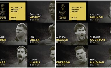 ‘Trofeu Yachine’, 10 kandidatët për portierin më të mirë – Corutois, Alisson, Mendy e Neuer në garë