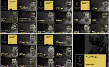 Zbulohen 30 kandidatët për Topin e Artë – Benzema favorit, mungon Messi, por jo Ronaldo