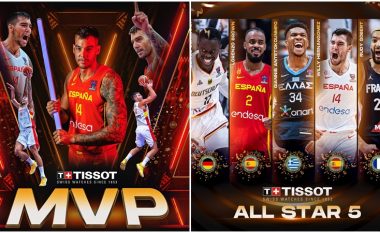 Wily Hernangomez zgjidhet MVP i Eurobasket 2022, konfirmohet edhe pesëshja ideale