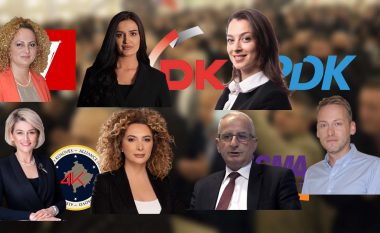 Lëvizjet më të bujshme të deputetëve kosovarë ndër vite