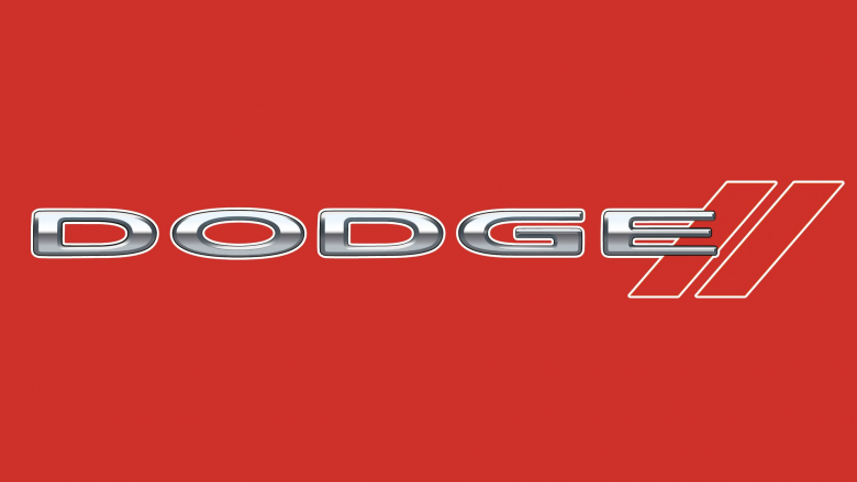 Hapen porositë për Dodge Charger dhe Dodge Challenger 2023 – publikohen edhe çmimet