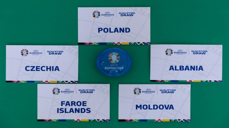 Publikohet kalendari, Shqipëria e nis me më të fortin e grupit ndeshjet kualifikuese për në “Euro 2024”