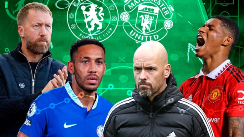 Derbi i Ligës Premier me shumë mungesa: Chelsea – Man United, formacionet zyrtare