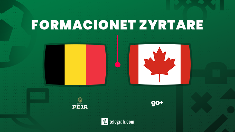 Formacionet zyrtare, Belgjika – Kanada: Yjet belgë, kundër talentëve kanadezë