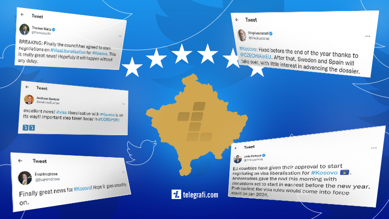 “Lajm i madh për Kosovën” – reagimet e ndërkombëtarëve në Twitter pas vendimit të BE-së për liberalizimin e vizave