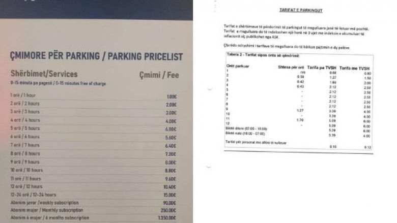 Çmimorja për parkingun në Prishtinë, LVV e kundërshton: Shumë më të larta se çmimet e dakorduara me kontratë