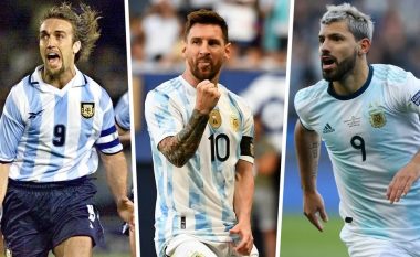 Nga Messi te Batistuta dhe Crespo – golashënuesit më të mëdhenj të të gjitha kohërave të Argjentinës
