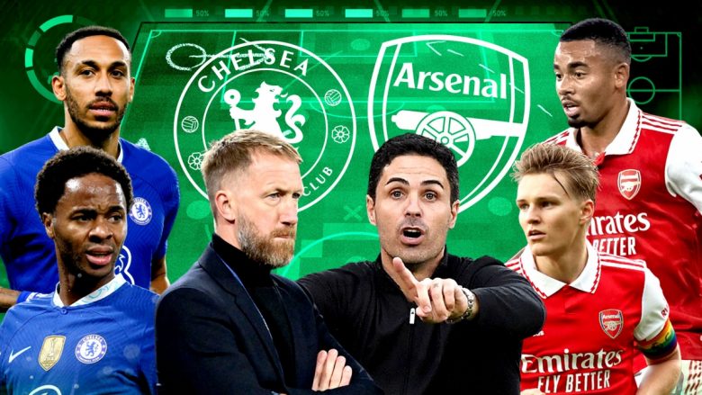 Chelsea – Arsenal: Statistika, analizë, formacionet e mundshme dhe parashikim