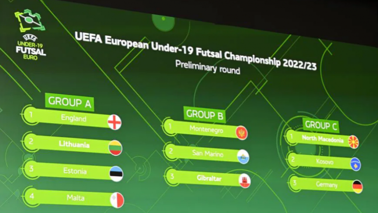 Kosova U19 në futsal mëson kundërshtarët për kualifikimet e Euro 2023