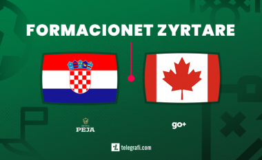 Kroacia – Kanada, formacionet zyrtare
