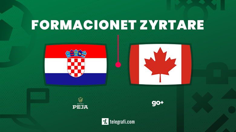 Kroacia – Kanada, formacionet zyrtare