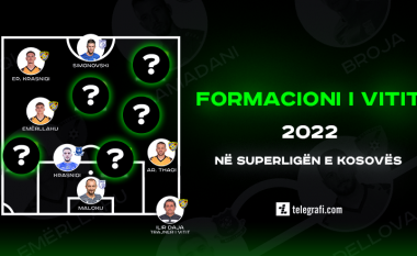 Formacioni i vitit 2022 në Superligën e Kosovës në futboll
