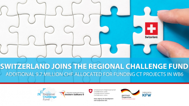Zvicra i bashkohet fondit rajonal të sfidave 9.7 milion CHF shtesë për financimin e projekteve të trajnimit bashkëpunues në Ballkanin Perëndimor 6
