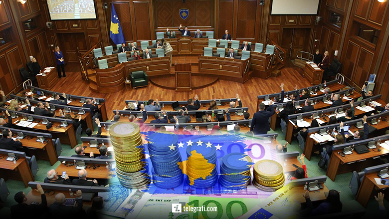 Kuvendi miraton Buxhetin për vitin 2023 – do të jetë mbi 3.2 miliardë euro