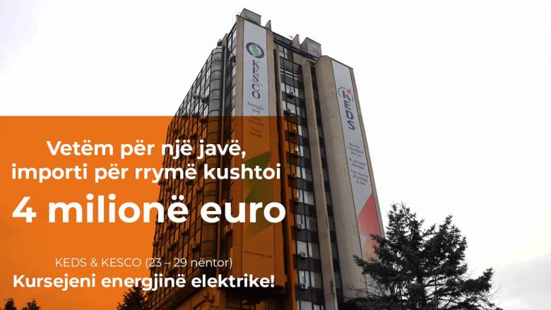 KEDS/KESCO importoi 4 milionë euro energji elektrike vetëm javën e fundit të nëntorit
