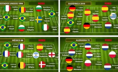 “Nga Uruguai 1930 në Katar 2022”, këto janë 22 formacionet më të mira të çdo Kampionati Botëror