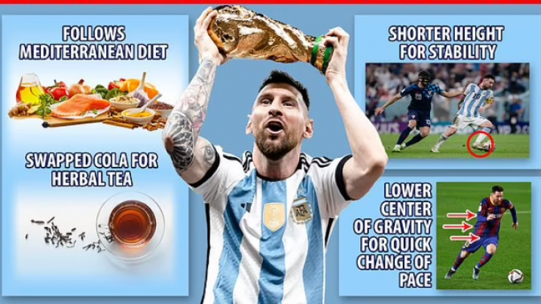 Nga problemet në fëmijëri, ushtrimet, dietat dhe gjithçka tjetër – si arriti Messi të bëhej mbret i futbollit botëror