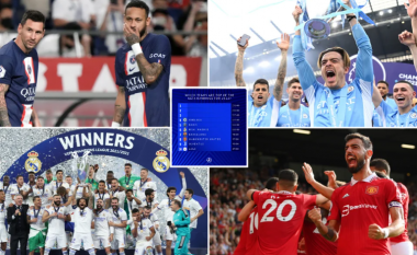 UEFA publikon renditjen e klubeve më të mira në Evropë – shokuese për Real Madridin