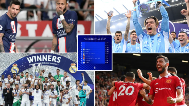 UEFA publikon renditjen e klubeve më të mira në Evropë – shokuese për Real Madridin