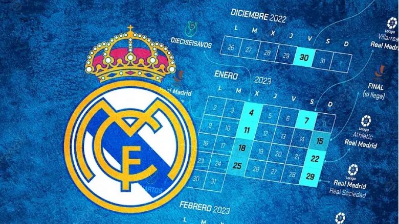 Kalendari i tmerrshëm i Real Madridit pas Kupës së Botës: 17 ndeshje në më pak se dy muaj, në pesë gara